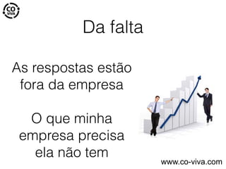 Da falta
As respostas estão
fora da empresa
O que minha
empresa precisa
ela não tem
www.co-viva.com
 