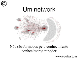 Um network
Nós são formados pelo conhecimento
conhecimento = poder
www.co-viva.com
 