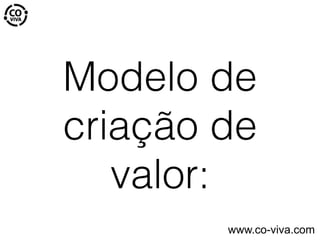 Modelo de
criação de
valor:
www.co-viva.com
 