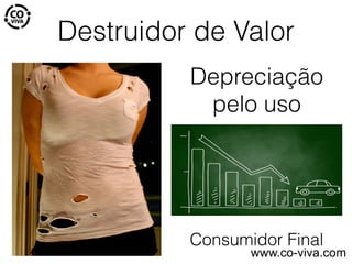 Destruidor de Valor
Depreciação
pelo uso
Consumidor Final
www.co-viva.com
 