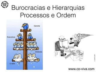 Burocracias e Hierarquias
Processos e Ordem
www.co-viva.com
 