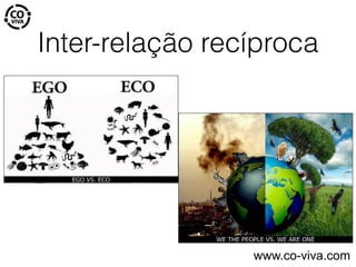 Inter-relação recíproca
www.co-viva.com
 