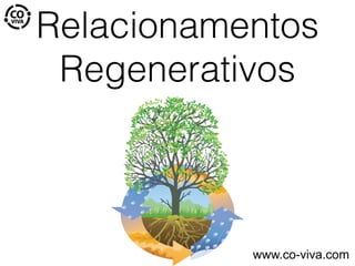 Relacionamentos
Regenerativos
www.co-viva.com
 