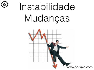Instabilidade
Mudanças
www.co-viva.com
 