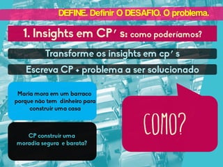 DEFINE. Definir O DESAFIO. O problema.

1. Insights em CP’s: como poderíamos?
Transforme os insights em cp’s
Escreva CP + problema a ser solucionado
Maria mora em um barraco
porque não tem dinheiro para
construir uma casa

CP construir uma
moradia segura e barata?

como?

 