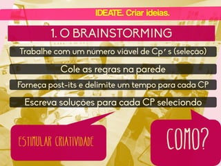 IDEATE. Criar ideias.

1. O BRAINSTORMING
Trabalhe com um número viável de Cp’s (seleção)

Cole as regras na parede
Forneça post-its e delimite um tempo para cada CP

Escreva soluções para cada CP seleciondo

ESTIMULAR CRIATIVIDADE

como?

 