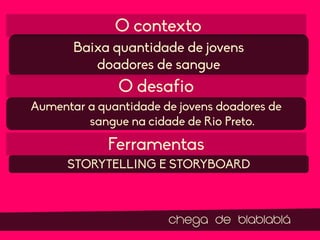 O contexto
Baixa quantidade de jovens
doadores de sangue

O desafio
Aumentar a quantidade de jovens doadores de
sangue na cidade de Rio Preto.

Ferramentas
STORYTELLING E STORYBOARD

chega de blablablá

 