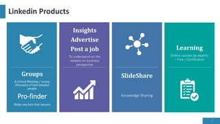 Linkedin Workshop - Learn about Linkedin | PPTX