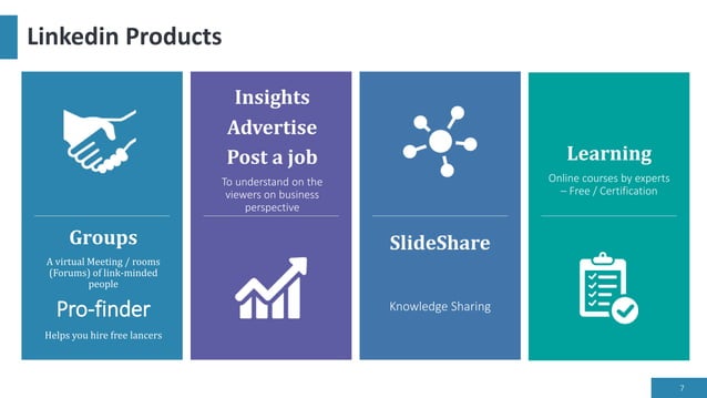 Linkedin Workshop - Learn about Linkedin | PPT