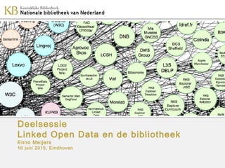 Deelsessie
Linked Open Data en de bibliotheek
Enno Meijers
16 juni 2015, Eindhoven
 