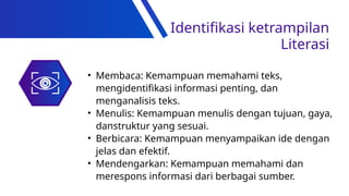 Identifikasi ketrampilan
Literasi
• Membaca: Kemampuan memahami teks,
mengidentifikasi informasi penting, dan
menganalisis teks.
• Menulis: Kemampuan menulis dengan tujuan, gaya,
danstruktur yang sesuai.
• Berbicara: Kemampuan menyampaikan ide dengan
jelas dan efektif.
• Mendengarkan: Kemampuan memahami dan
merespons informasi dari berbagai sumber.
 