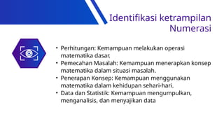 Identifikasi ketrampilan
Numerasi
• Perhitungan: Kemampuan melakukan operasi
matematika dasar.
• Pemecahan Masalah: Kemampuan menerapkan konsep
matematika dalam situasi masalah.
• Penerapan Konsep: Kemampuan menggunakan
matematika dalam kehidupan sehari-hari.
• Data dan Statistik: Kemampuan mengumpulkan,
menganalisis, dan menyajikan data
 