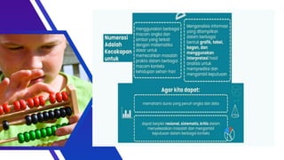 Workshop Literasi dan Numerasi, 27889.pptx