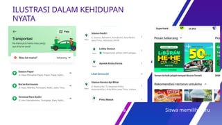 ILUSTRASI DALAM KEHIDUPAN
NYATA
Tujuan Pembelajaran Start siswa Siswa memilih guru
 