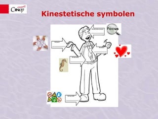 Belangrijkste tipZelf gaan doen!