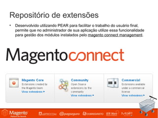 Repositório de extensões
•   Desenvolvido utilizando PEAR para facilitar o trabalho do usuário final,
    permite que no administrador de sua aplicação utilize essa funcionalidade
    para gestão dos módulos instalados pelo magento connect management.
 