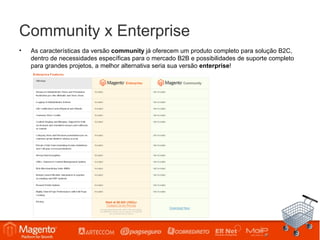 Community x Enterprise
•   As características da versão community já oferecem um produto completo para solução B2C,
    dentro de necessidades específicas para o mercado B2B e possibilidades de suporte completo
    para grandes projetos, a melhor alternativa seria sua versão enterprise!
 