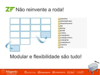 Não reinvente a roda!




Modular e flexibilidade são tudo!
 