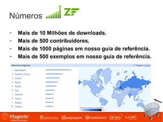 Números
-   Mais de 10 Milhões de downloads.
-   Mais de 500 contribuidores.
-   Mais de 1000 páginas em nosso guia de referência.
-   Mais de 500 exemplos em nosso guia de referência.
 