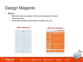 Design Magento
•   Blocos
     o Block são boxes (ou qualquer forma) para chamada de módulos.
     o Temos dois tipos.
     o *Nota: Blocos Estáticos são usadas em páginas do cms.



               Bloco estrutural                      Blocos de conteúdo
 