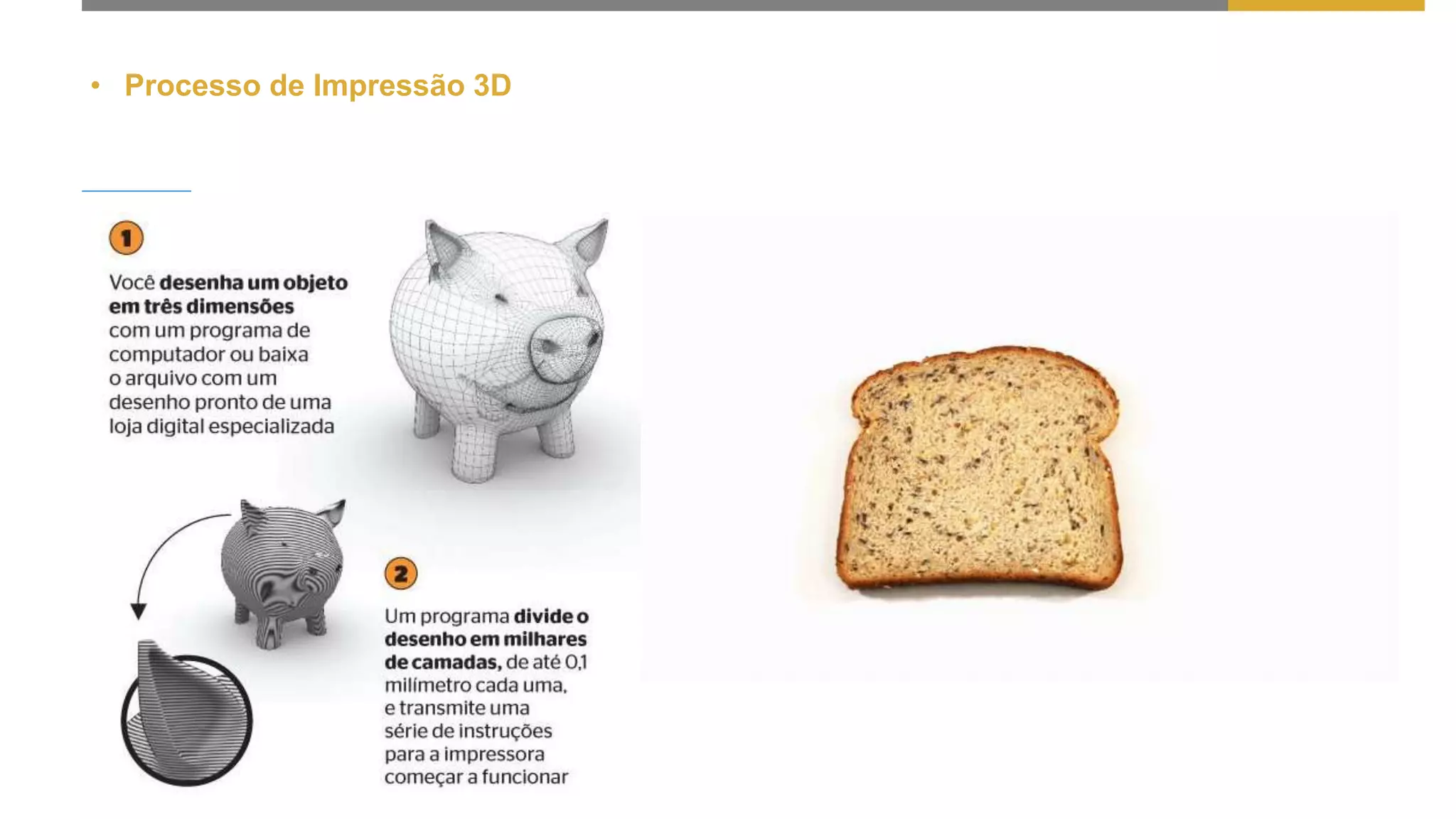 • Processo de Impressão 3D
 