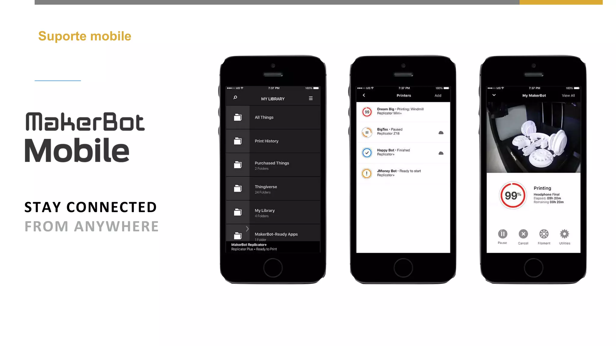 Suporte mobile
STAY CONNECTED
FROM ANYWHERE
 