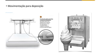 • Movimentação para deposição
 