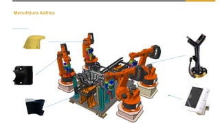 Manufatura Aditiva
 