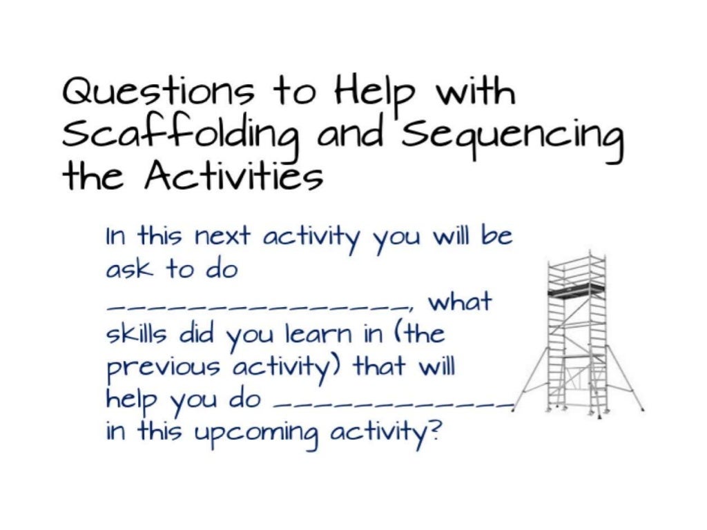 Questions to Help with Scaffolding