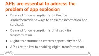 APIs are essential to address the
problem of app explosion
● Demand for consumption is on the rise.
(easier/convenient way...