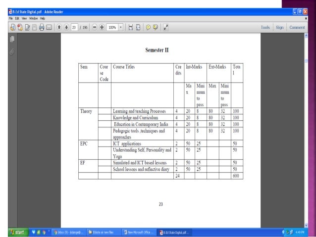 Virtual Cl Room Smartboards Whiteboards 10 Virtual Cl Room Smartboards Whiteboards 10