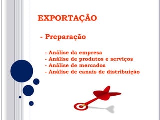 EXPORTAÇÃO - Preparação - Análise da empresa - Análise de produtos e serviços - Análise de mercados - Análise de canais de distribuição 