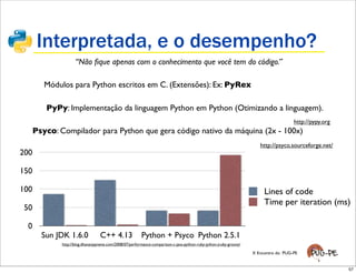 Interpretada, e o desempenho?
                     “Não ﬁque apenas com o conhecimento que você tem do código.”

         Módulos para Python escritos em C. (Extensões): Ex: PyRex

         PyPy: Implementação da linguagem Python em Python (Otimizando a linguagem).
                                                                                                                                       http://pypy.org
      Psyco: Compilador para Python que gera código nativo da máquina (2x - 100x)
                                                                                                                        http://psyco.sourceforge.net/
200

150

100                                                                                                                       Lines of code
                                                                                                                          Time per iteration (ms)
 50

  0
        Sun JDK 1.6.0              C++ 4.13               Python + Psyco Python 2.5.1
              http://blog.dhananjaynene.com/2008/07/performance-comparison-c-java-python-ruby-jython-jruby-groovy/

                                                                                                                     X Encontro do PUG-PE


                                                                                                                                                         57
 
