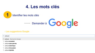 1 Identifier les mots clés
4. Les mots clés
Demander à
- Les suggestions Google
 