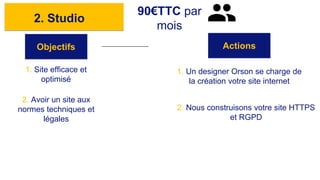 2. Studio
Objectifs Actions
90€TTC par
mois
1. Site efficace et
optimisé
1. Un designer Orson se charge de
la création vot...