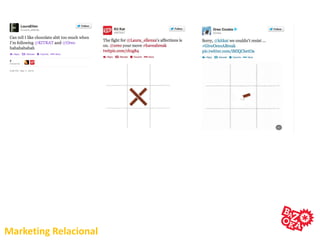 Marketing Relacional
 