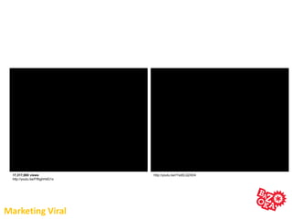 17,317,900 views
http://youtu.be/FIfbghHdG1s
Marketing Viral
http://youtu.be/rTxd0LQ2XD4
 