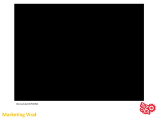 Marketing Viral
http://youtu.be/4-Ei7oNXPpk
 
