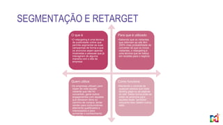 SEGMENTAÇÃO E RETARGET
O que é
•O retargeting é uma técnica
de publicidade online que
permite segmentar as suas
campanhas de forma a que
os anúncios sejam apenas
mostradas a pessoas que já
interagiram de alguma
maneira com o site da
empresa
Para que é utilizado
•Sabendo que os visitantes
que retornam ao site têm
200% mais probabilidade de
converter do que os novos
visitantes, o retargeting é
uma técnica que se traduz
em receitas para o negócio
Quem utiliza
•As empresas utilizam para
trazer de volta aquele
visitante que não foi
convertido, gerar outros
engajamentos com aqueles
que deixaram itens no
carrinho de compra, tentar
vender para consumidores
altamente qualificados e
interessados e para
aumentar o conhecimento
da marca.
Como funciona
•Mantendo o controle de
qualquer pessoa que visite
landing page ou as páginas
do site. Desta forma pode-se
exibir os anúncios para
aqueles leads “perdidos”,
enquanto eles visitam outros
sites.
 