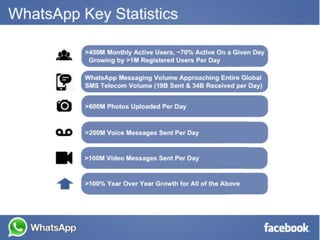 Workshop Marketing Digital | Vasco Marques vascomarques.com 13
 