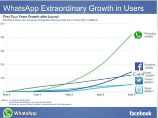 Workshop Marketing Digital | Vasco Marques vascomarques.com 14
 