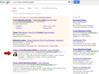 Workshop Marketing Digital | Vasco Marques vascomarques.com
 