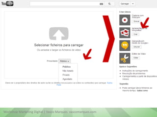 Workshop Marketing Digital | Vasco Marques vascomarques.com
 