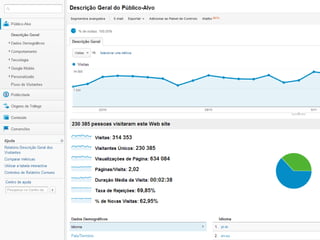 Workshop Marketing Digital | Vasco Marques vascomarques.com

19

 