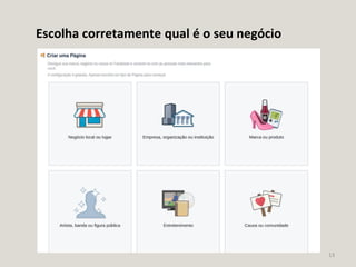 13
Escolha corretamente qual é o seu negócio
 