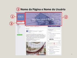 21
Nome da Página e Nome do Usuário3
1 2
3
 