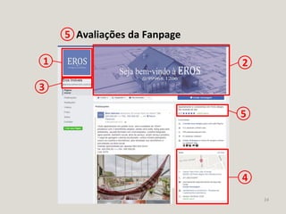 24
Avaliações da Fanpage5
1 2
3
4
5
 