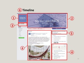 27
Timeline6
1 2
3
4
5
6
 