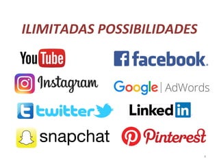 4
ILIMITADAS POSSIBILIDADES
 