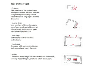 Workshop massillon2d
